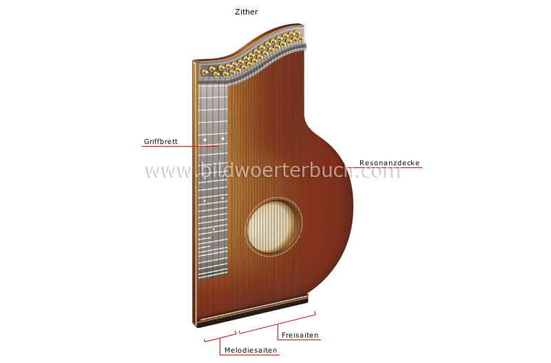 traditionelle Musikinstrumente Bild