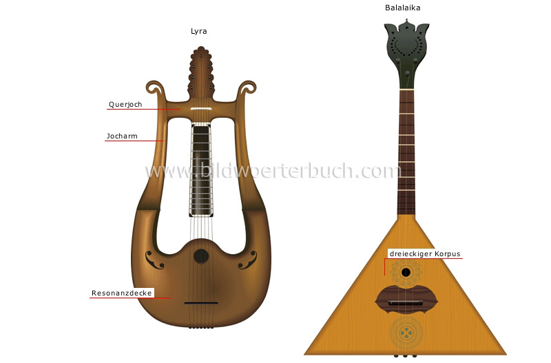 traditionelle Musikinstrumente Bild