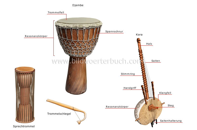 traditional musical instruments image