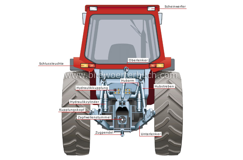 Traktor: Hinteransicht Bild