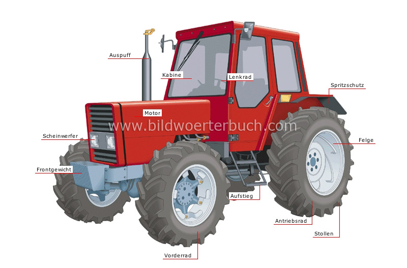 Traktor: Vorderansicht Bild