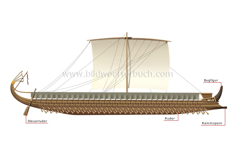 trireme image