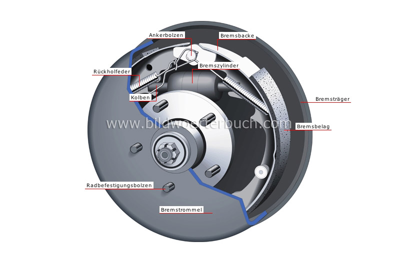 drum brake image