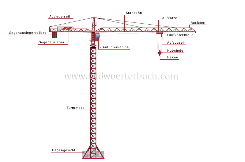 tower crane image