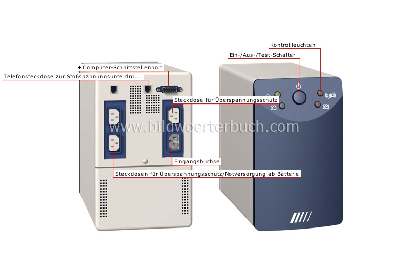 uninterruptible power supply (UPS) image