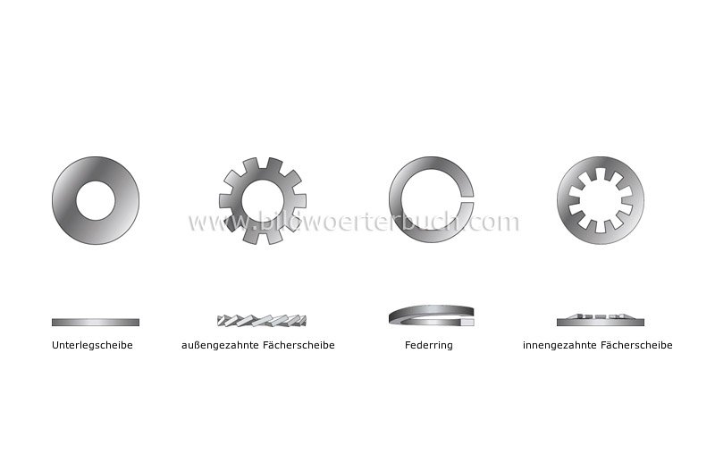 washers image