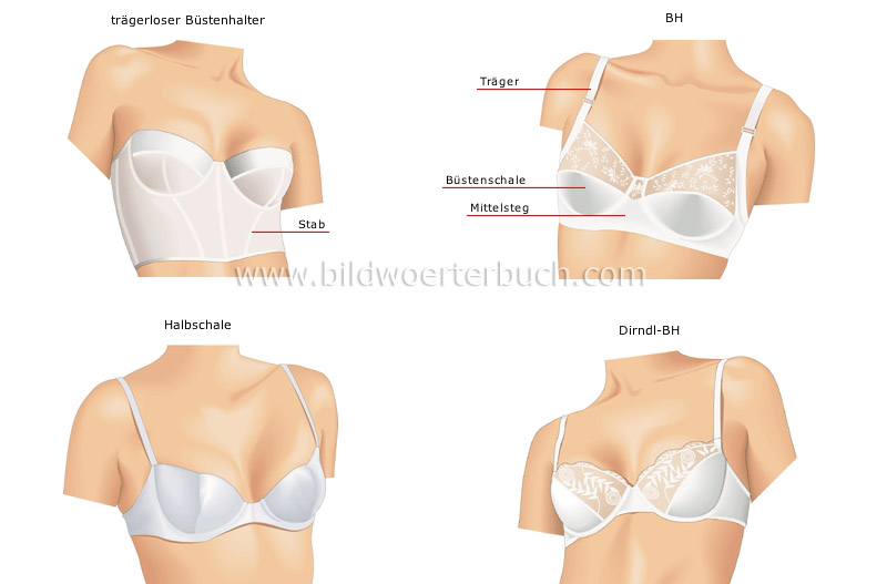 Unterwäsche Bild
