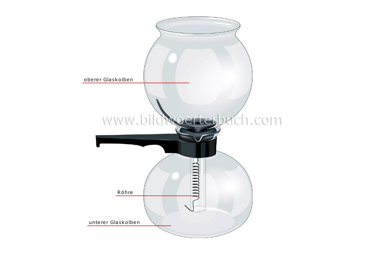 vacuum coffee maker image