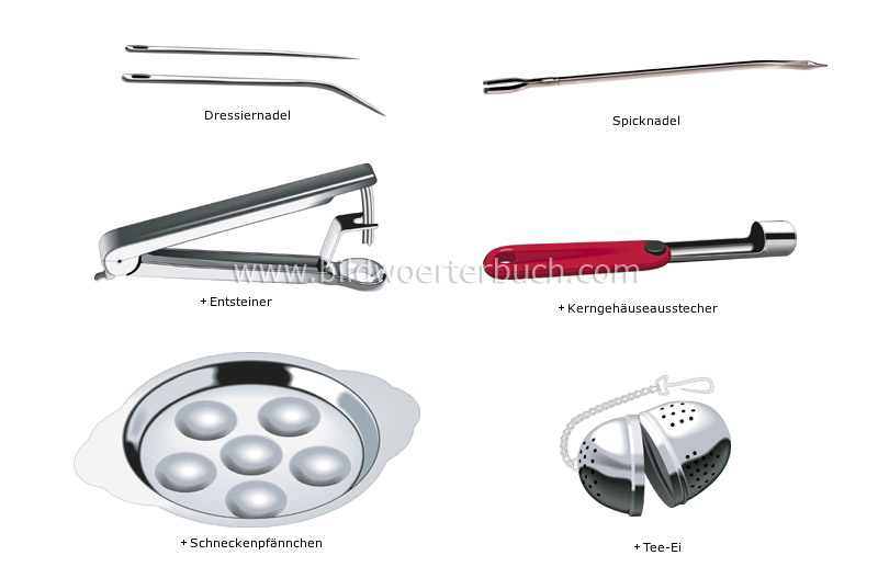 miscellaneous utensils image