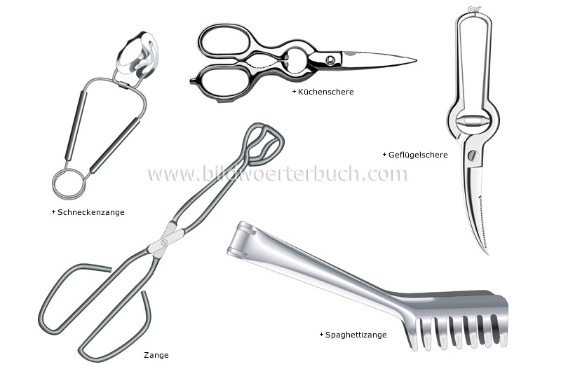 miscellaneous utensils image