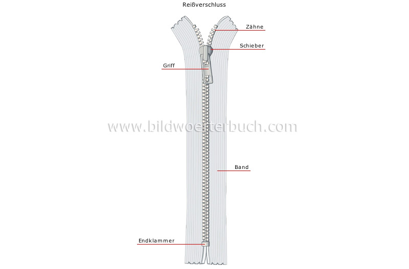 fasteners image