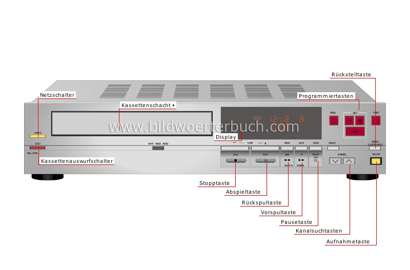 videocassette recorder (VCR) image