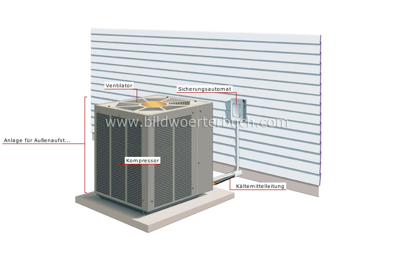 heat pump image