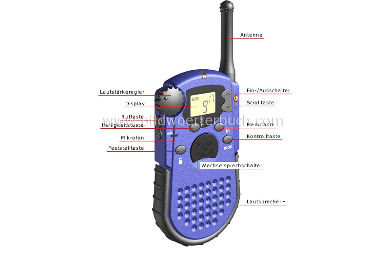 walkie-talkie image