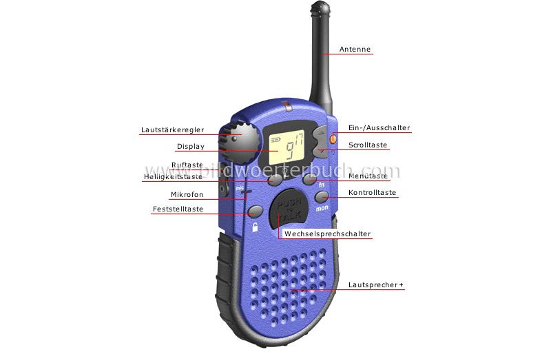 Walkie-Talkie Bild