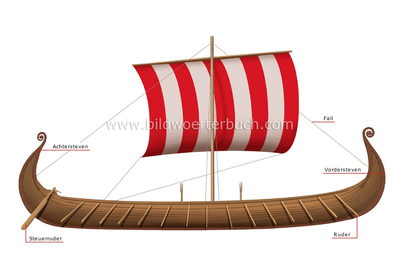 longship image