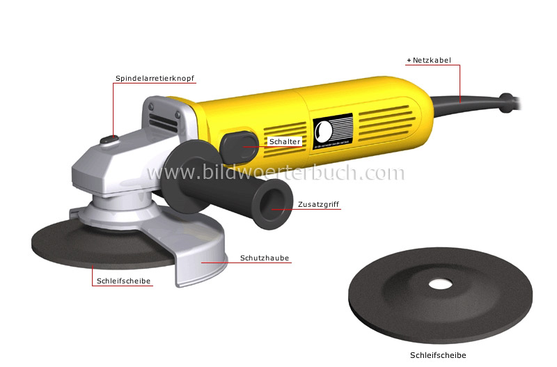 angle grinder image