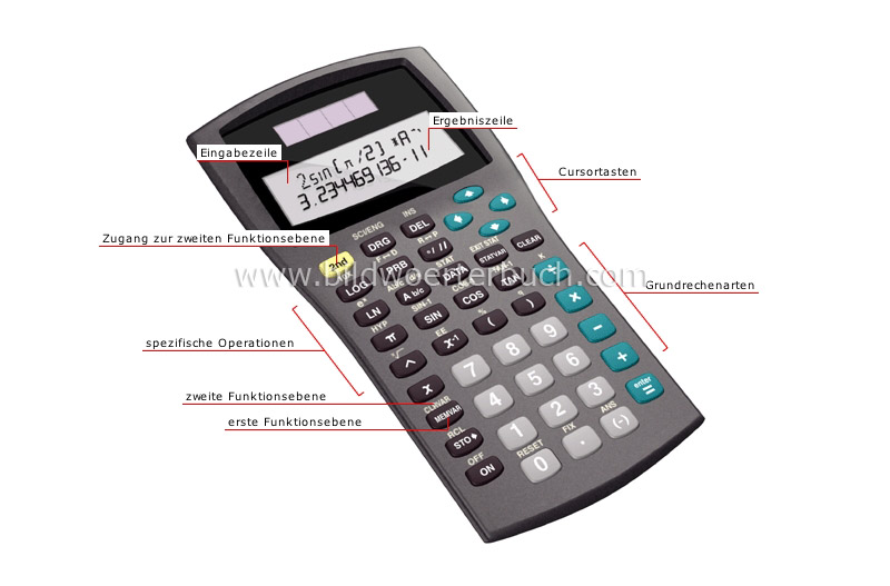 scientific calculator image