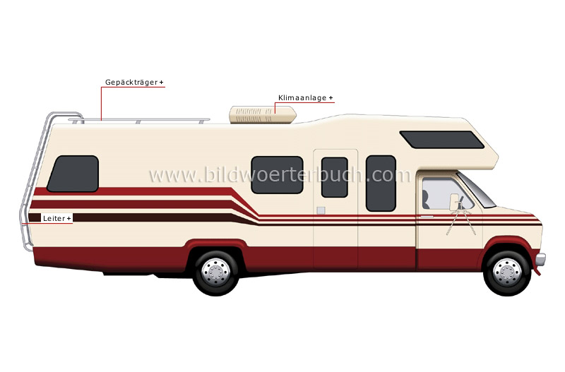 motor home image