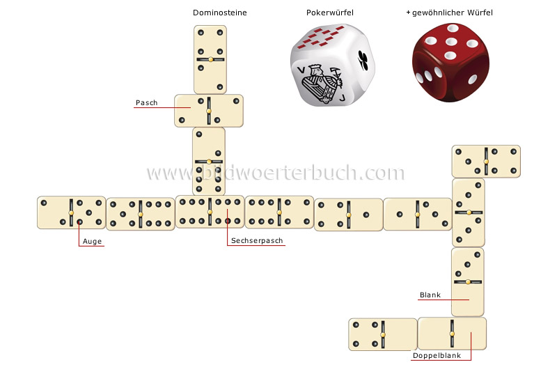 dice and dominoes image