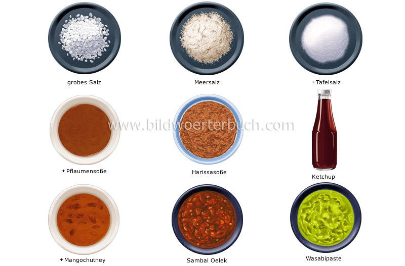 condiments image