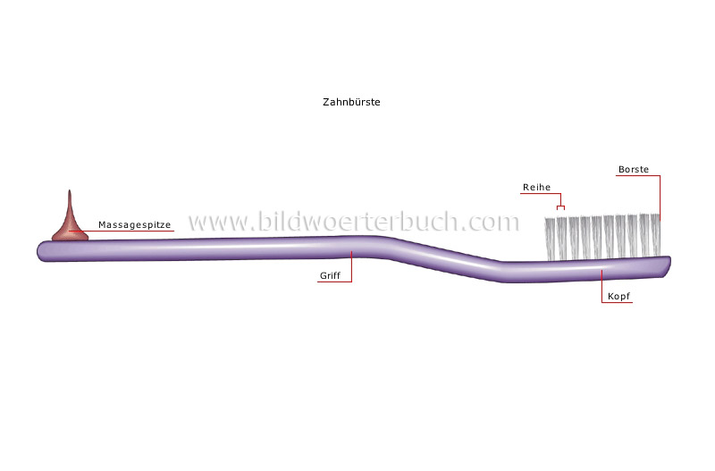 dental care image