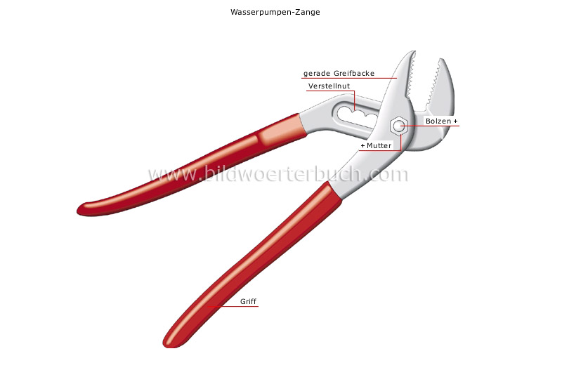 pliers image