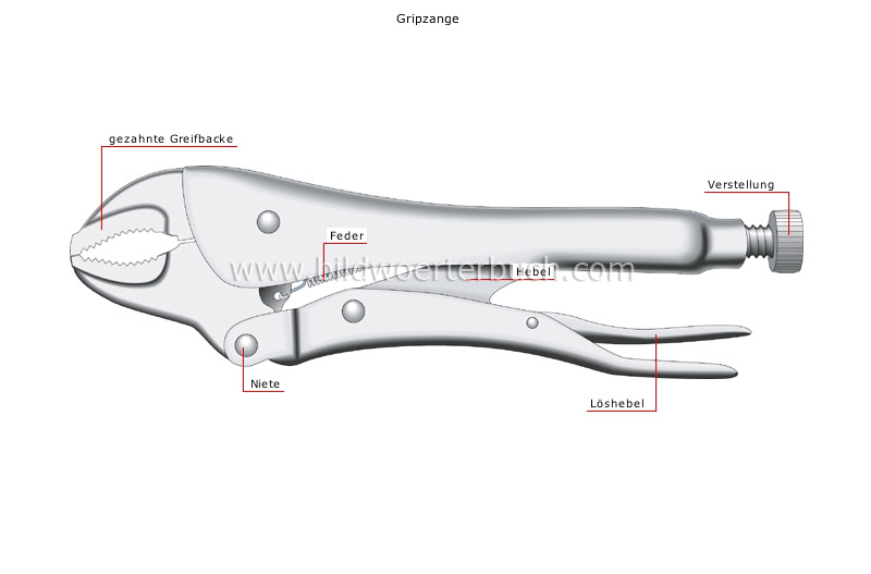 pliers image