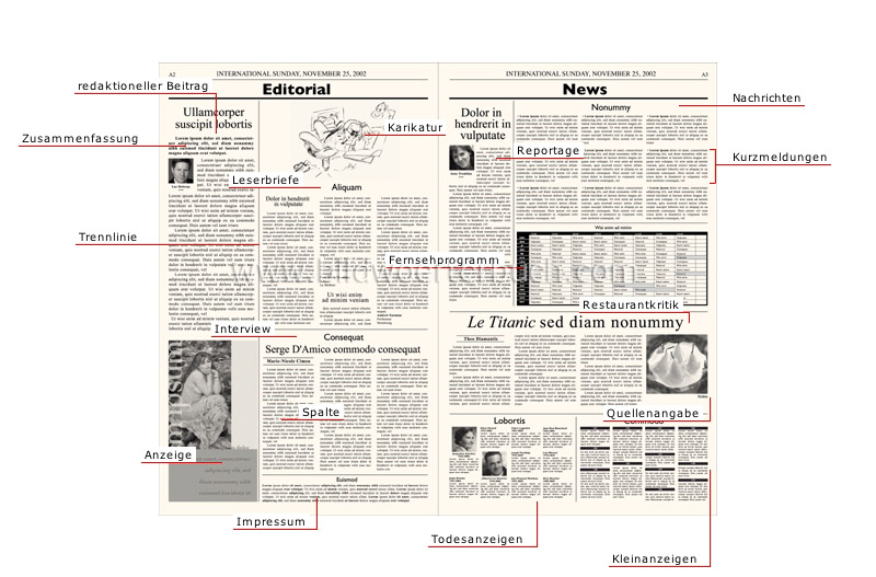 Zeitung - Bildwörterbuch