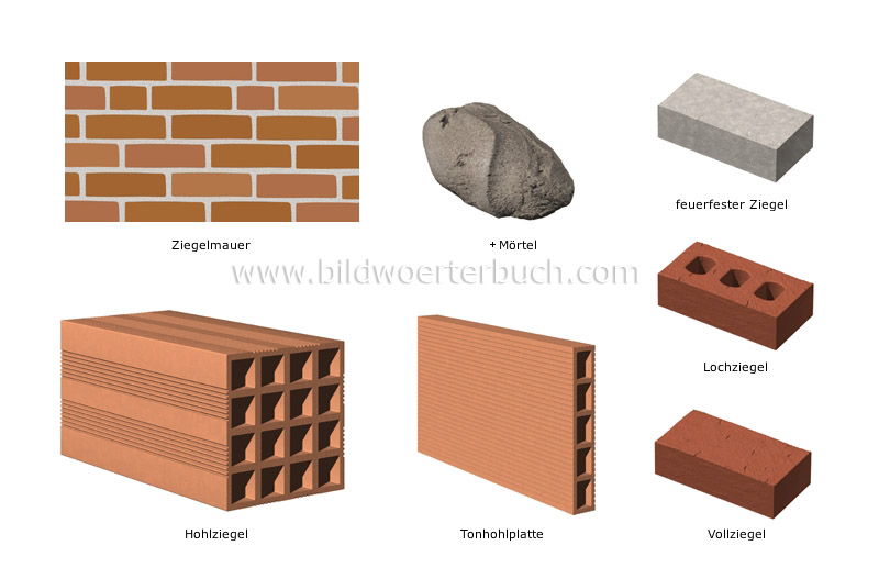 brick image