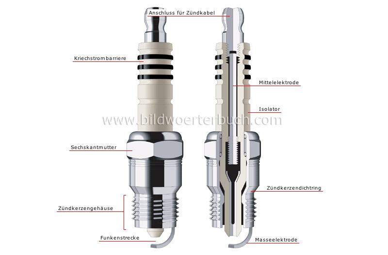 spark plug image