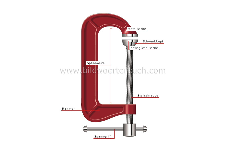 C-clamp image