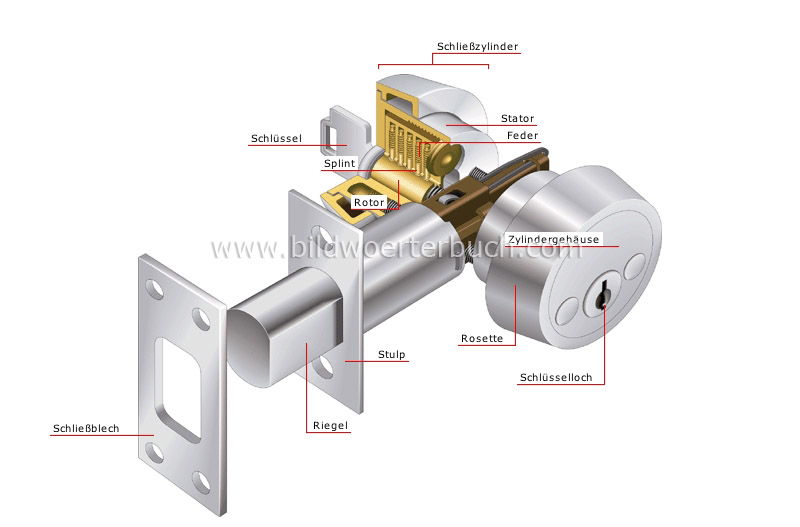 mortise lock image